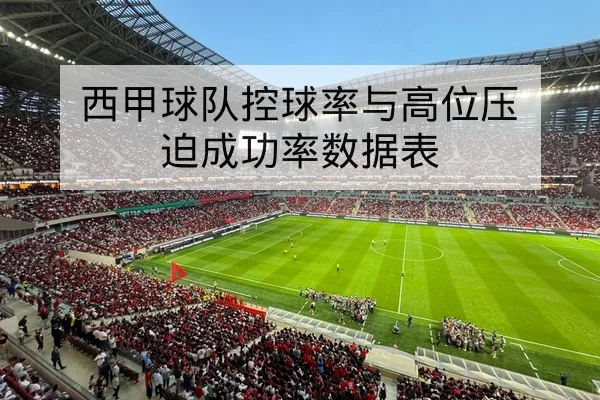 CBA常规赛最新首发与替补出场概率查询